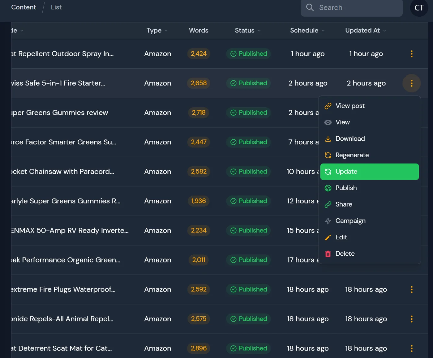 AIWiseMind publishing schedule with weekly frequency, WordPress posting, site groups and post status controls