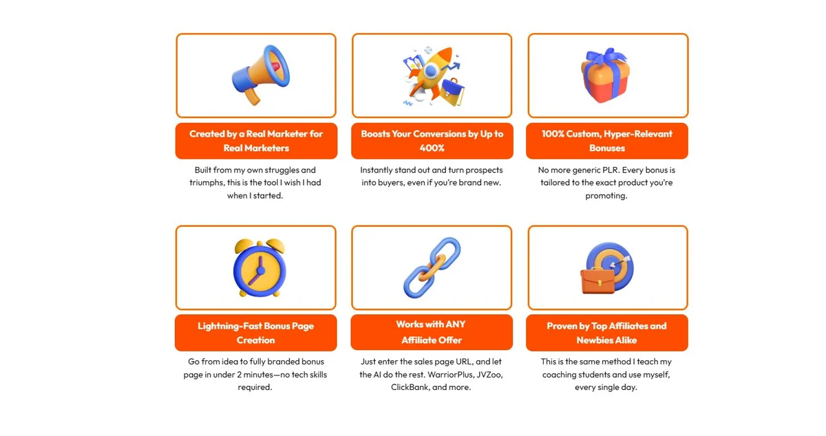 Bonus Builder AI sales page overview showing how the tool works