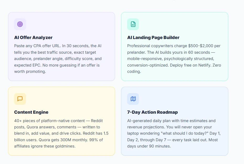 CommissionOS sales page showing AI Offer Analyzer, AI Landing Page Builder, Content Engine and 7-Day Action Roadmap