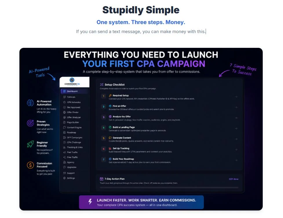 CommissionOS three-step CPA workflow showing paste offer, push button and paste generated content