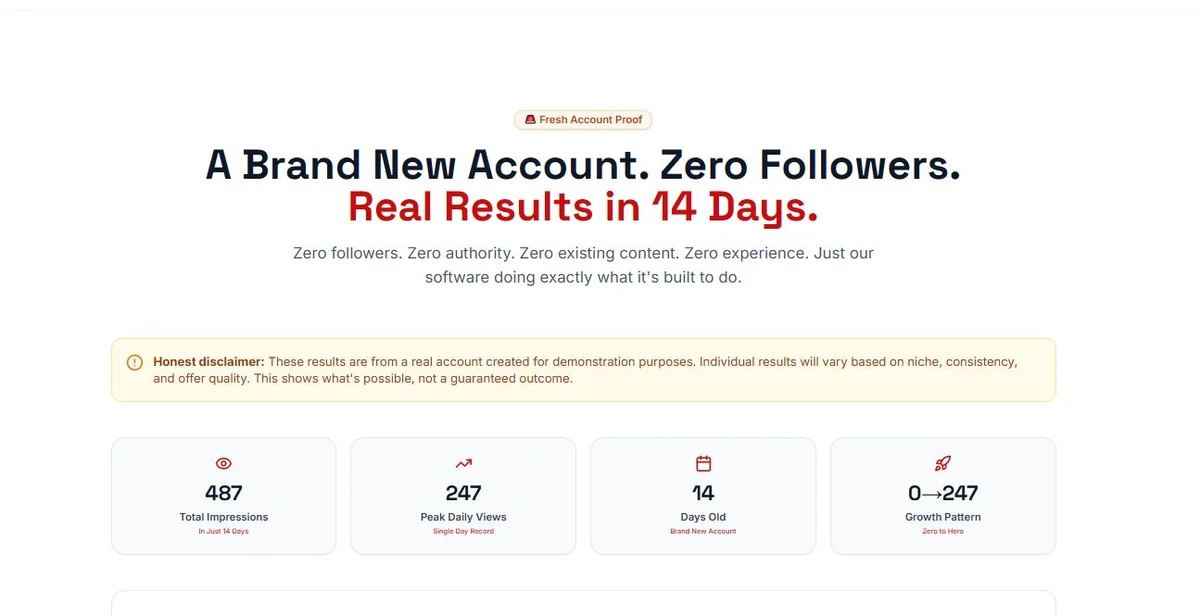 TrafficWave Generator 3.0 vendor sales page showing a new Pinterest account result after 14 days