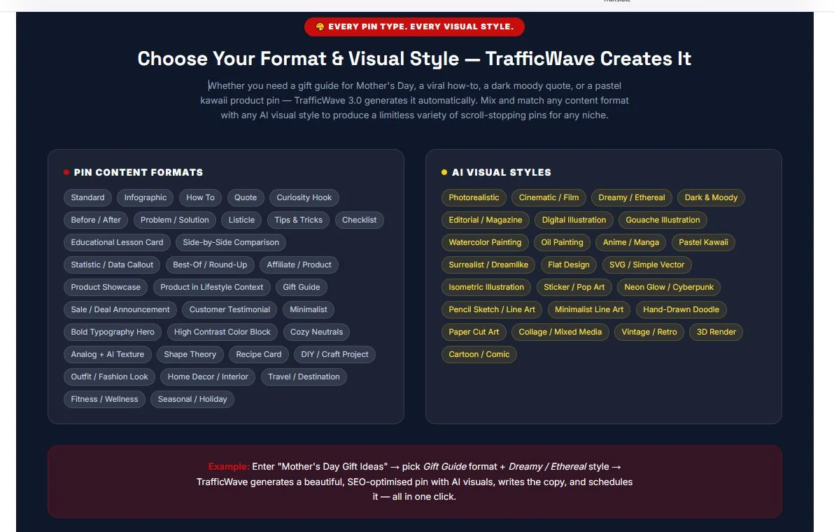 TrafficWave Generator 3.0 sales page showing pin content formats and AI visual styles