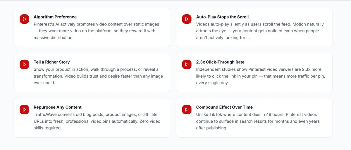 TrafficWave Generator 3.0 sales page listing claimed benefits of Pinterest video pins