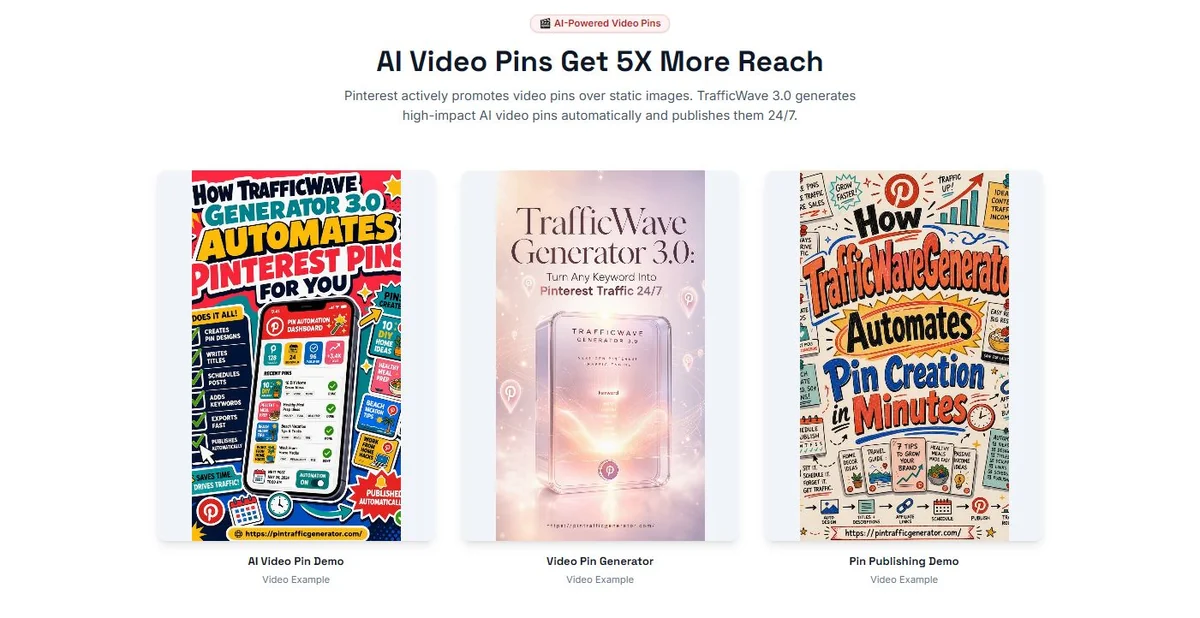 TrafficWave Generator 3.0 sales page showing examples of AI-generated Pinterest video pins
