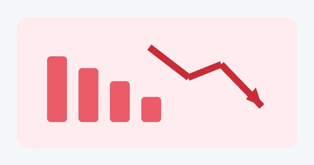 Traffic Drop Root-Cause Analyzer free traffic analytics tool by IM Review HQ